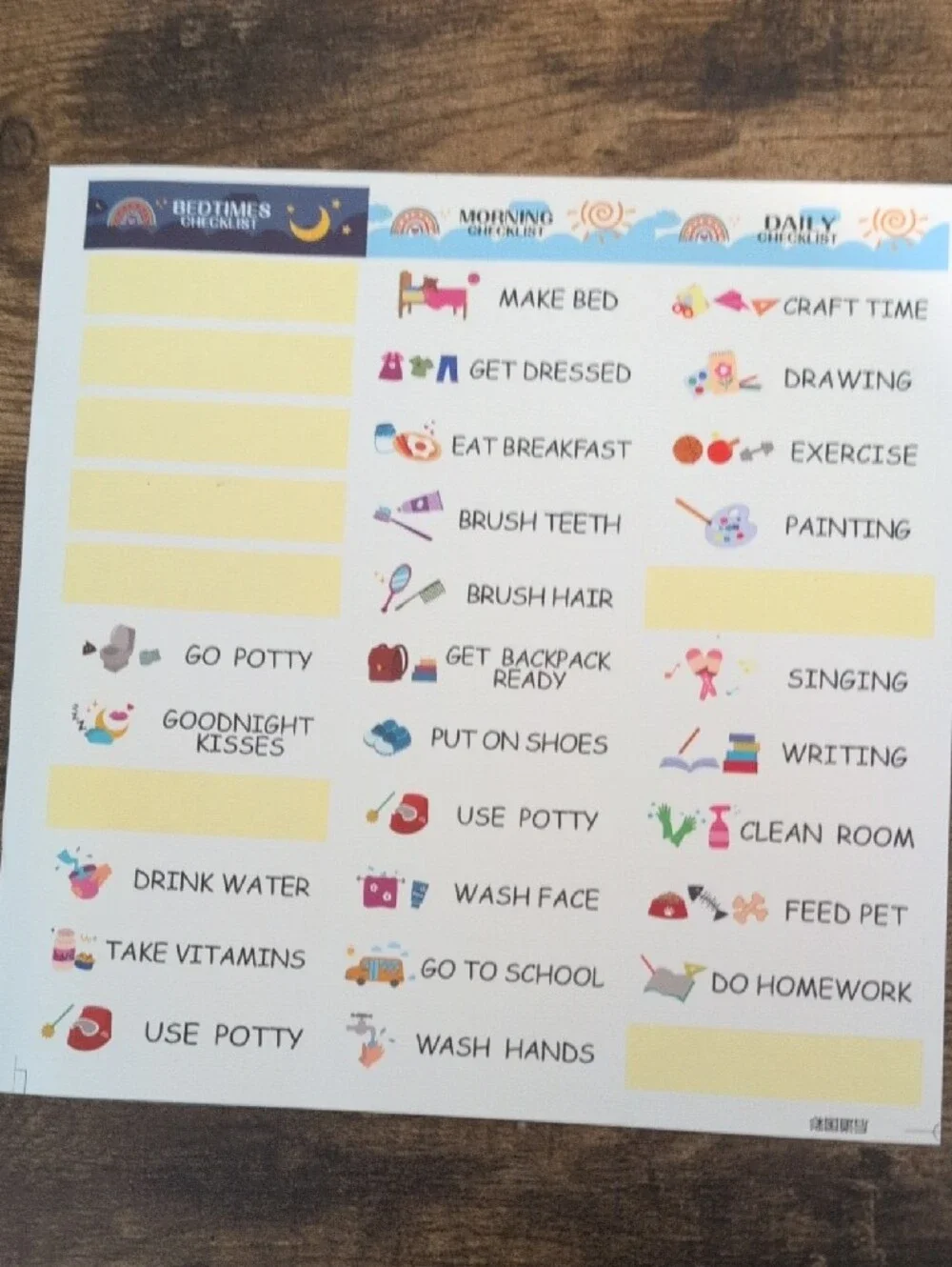 EUC Custom Master Daily Checklist Chore Charts - Blue Rainbow Design - Magnetic